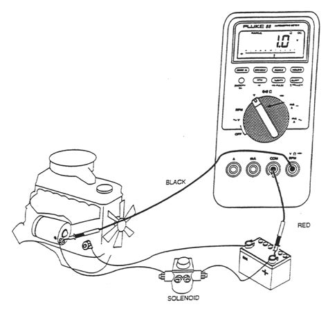 starter diag quiz a voltage drop test on the starter|battery voltage drop when cranking.